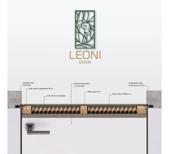 Скрытые двери Leoni Door 40 Грунт Короб AL Серебро